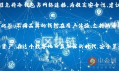   2023年火币冷钱包排名：如何选择最适合你的安