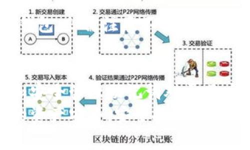   冷钱包助记词，真的是一种安全保护吗？ / 
 guanjianci 冷钱包, 助记词, 加密货币, 资产安全 /guanjianci 

什么是冷钱包助记词？
随着加密货币的流行，越来越多的人开始关注如何安全地存储自己的数字资产。而“冷钱包”作为一种存储方式，受到许多投资者的青睐。冷钱包有多种形式，其中助记词便是一种重要的概念。那么，冷钱包助记词究竟是什么呢？
简言之，冷钱包助记词是一组用来恢复和访问加密资产（例如比特币、以太坊等）的一系列独特单词。这些单词通常是12个、18个或24个单词的组合，采用特定的顺序排列。它们的主要作用是为了提高用户在遗失访问权限或钱包故障时恢复资产的能力。
冷钱包助记词的出现旨在提升安全性。在加密货币的世界中，私钥是控制资产的唯一凭证，而助记词则是一种更便捷的方式来生成和存储私钥。当用户首次创建冷钱包时，系统会随机生成助记词，并鼓励用户将其妥善保管，避免他人窃取。

为什么需要冷钱包助记词？
在开始以加密货币进行投资之前，了解冷钱包助记词的必要性至关重要。首先，它增强了安全性。相比交易所等在线钱包，冷钱包通过断开网络连接来防止黑客攻击。然而，如果用户忘记了自己的私钥或助记词，他们将无法再访问自己的资产。
其次，助记词提供了一种便捷的资产恢复方式。例如，如果你的冷钱包设备损坏或者丢失，只需要输入助记词就可以轻松恢复你的资产。这种简单易用的优势使得助记词成为加密资产存储的重要组成部分。

如何生成和管理冷钱包助记词？
冷钱包助记词的生成通常由钱包软件自动完成。用户在创建钱包时，系统会生成一个助记词的系列。用户需要将这个助记词安全地存储，比如记录在纸上并放在安全的地方，或者使用一些加密设备进行保存。切记，不要将助记词保存在网络上或是同步到云端，因为一旦泄露，所有的资产都可能面临风险。
管理助记词的最佳做法包括：
ul
  li将助记词写在纸上，并放入保险箱或其他安全的位置。/li
  li避免电子设备的存储，如手机、电脑，因为这些设备容易受到黑客攻击。/li
  li在需要时，可以对助记词进行扩展和更新，但要确保每一次更新都得到妥善保存。/li
/ul

冷钱包与热钱包的区别
理解冷钱包助记词的意义时，还需要对冷钱包与热钱包之间的区别有所了解。热钱包是指在线钱包，它比冷钱包更为便捷，允许用户即时交易，但由于与互联网连接，安全性较低。而冷钱包则由于不具备网络连接，显得更为安全，适合长期存储资产。
虽然冷钱包可以提供更高的安全性，但在选择使用冷钱包时，用户需要考虑交易的频率。如果你是活跃交易者，热钱包可能更适合你。而如果你主要是长线持有，冷钱包将是你的理想选择。

冷钱包助记词常见问题解答
h4问题一：如果我丢失了助记词，怎么办？/h4
丢失助记词将导致无法访问信息的资产。对于这一点，用户在创建钱包时，应该采取严格的备份措施。如果丢失助记词，将面临永久无法找回资产的风险。因此，在创建冷钱包后，备份助记词显得尤为重要。

h4问题二：助记词是否有有效期？/h4
助记词没有有效期。一旦生成并妥善保存，它将一直有效，直到对应的钱包被清空或销毁。这意味着，用户可以在任何时间段使用助记词来恢复钱包，但需注意不要在各个地方随意泄露，以防丧失资产。

总结
冷钱包助记词是加密资产存储及管理过程中的核心组成部分。它不仅提供了便利的资产恢复机制，还能够提升用户的安全性。然而，正确生成和安全管理助记词对于用户而言至关重要。如果有不当操作，便可能导致资产的丢失。因此，建议每位加密货币持有者在存储与管理过程中，始终保持警惕，切忌掉以轻心。
最后，随着区块链技术的不断发展和用户需求的增加，冷钱包的使用将愈发普及。了解助记词的功能和重要性，有助于投资者更好地把握自己的资产安全。安全投资，从认识冷钱包助记词开始！