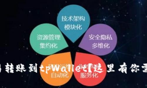 如何轻松将欧易转账到tpWallet？这里有你需要知道的一切！
