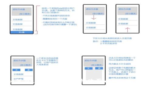 如何在tpWallet上轻松购买币安链的币？