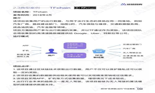 tpWallet会被清算吗？深度分析与未来预测