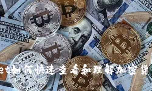 tpWallet如何快速查看和理解加密货币价格？