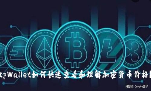 tpWallet如何快速查看和理解加密货币价格？