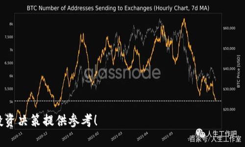 你知道OK币现在的价格吗？让我们一探究竟！

OK币, 数字货币, 加密货币, 投资/guanjianci

什么是OK币？
OK币（OKB）是由OKEx交易所推出的一种数字货币，旨在为用户提供更多的交易和投资选择。作为一个去中心化的加密数字资产，OK币不仅可以在交易所上进行交易，还可以用于平台内的绝大多数服务，比如交易手续费的抵扣、参与投票和其他增值服务。

OK币的当前市场价格
近年来，随着区块链技术的崛起，数字货币的价格波动频繁。要了解OK币当前的市场价格，最简单的方式就是查看主流加密货币交易平台，哪些网站提供了OK币的实时价格。此类信息通常在一天内会有多次更新，因此，建议您时常关注最新动态，以便做出最佳的投资决策。

影响OK币价格的因素
OK币的价格并非孤立存在，它受到多种因素的影响。以下是几种常见的影响因素：
ul
listrong市场需求/strong：当越来越多的人使用OK币进行交易时，其需求会增加，价格也随之上涨。/li
listrong交易所的优质服务/strong：交易所的信誉、服务质量以及用户体验都会影响其平台上币种的交易活跃度。/li
listrong政策法规/strong：各国对加密货币的监管政策具有不小的影响力。政策趋于宽松时，投资者信心增强，反之则可能导致价格下跌。/li
listrong市场情绪/strong：投资者的情绪和市场预期常常与价格波动紧密相连。正面新闻会推动价格，负面新闻则可能导致恐慌性抛售。/li
/ul

如何购买OK币？
如果您决定投资OK币，首先需要在一个可靠的数字货币交易所创建账号。具体步骤如下：
ol
listrong选择一个交易所/strong：选择支持OK币交易的信誉良好的交易所，如OKEx。/li
listrong注册账号/strong：按照流程填写个人信息，完成身份验证。/li
listrong资金存入/strong：通过支持的支付方式（如银行转账、信用卡等）将资金存入交易所。/li
listrong交易OK币/strong：在交易所中选择OK币，按照提示完成购买流程。/li
/ol

如何存储OK币？
存储加密货币时，安全是首要考虑因素。OK币可以存储在各种钱包中，包括：
ul
listrong交易所钱包/strong：虽然方便，但不建议长期存储，因为这可能使您面临安全风险。/li
listrong软件钱包/strong：这些是下载到个人设备上的应用程序，安全性相对较高。/li
listrong硬件钱包/strong：物理设备，如Ledger或Trezor，提供最高级别的安全性。/li
listrong纸钱包/strong：将私钥打印出来，存放在安全的地方，防止数字风险。/li
/ul

投资OK币的风险和收益
投资任何数字货币都存在一定的风险，OK币也不例外。以下是一些潜在的风险与收益：
strong风险：/strong
ul
li价格波动大：加密货币市场波动性极高，价格可能在短时间内剧烈波动。/li
li法律风险：各国政策和法律法规可能随时发生变化，影响数字货币的使用。/li
li黑客攻击：数字货币的保管与交易都存在被黑客攻击的风险。/li
/ul
strong收益：/strong
ul
li潜在回报：如果在合适的时机购入OK币，未来其价格大幅上涨可能带来可观的回报。/li
li多样化投资：持有OK币有助于分散投资风险，投资者可以参与你认为有潜力的项目。/li
li社区支持：OK币背后有一个活跃的社区，用户支持有助于币种的长期价值。/li
/ul

常见问题解答
h4问：OK币的未来发展前景如何？/h4
OK币的未来发展前景与多个因素密切相关。平台的用户增长、交易量、技术更新以及与其他数字资产的联动性都将影响未来的价格走势。随着区块链技术的不断进步，以及数字货币的日益普及，许多专家对OK币持乐观态度。然而，永远不要忽视市场风险，务必做好风险控制。

h4问：如何评估OK币的投资价值？/h4
评估OK币的投资价值，需要关注以下几点：
ul
listrong技术底蕴：/strong了解OK币的技术架构、开发团队的实力和项目的发展进度。/li
listrong市场表现：/strong持续关注市场价格动态和交易量，分析其价格波动模式。/li
listrong社区支持：/strong评估OK币背后的社区活跃度与开发者的透明度，有助于判断其持续发展的潜力。/li
listrong竞争情况：/strong分析OK币与其他数字资产相比的优势与劣势，深入理解其市场定位。/li
/ul

总之，在投资OK币前，保持理性和客观对待信息，做足功课尤为重要。希望本文能帮助您更好地了解OK币，为您的投资决策提供参考！