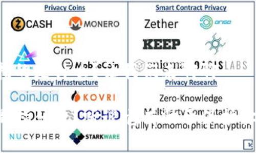 冷钱包地址指的是什么？让我们来聊聊

冷钱包地址是指什么？听说它有助于保护你的加密资产！