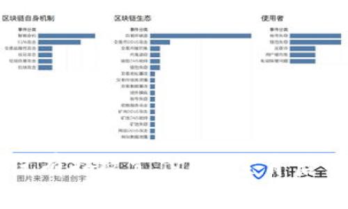 为什么tpWallet没有指纹支付？探索背后的原因和解决方案