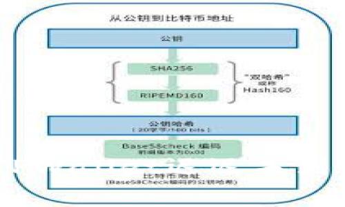 为什么我的ASS提币到TPWallet迟迟未到账？常见原因和解决办法