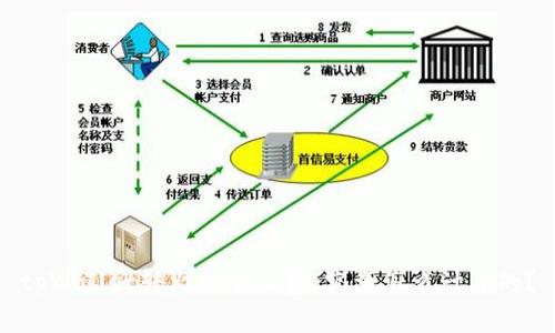 tpWallet转火币手续费，究竟怎么计算的？