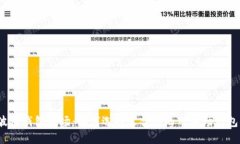 波场钱包市场：如何选择适合你的TP波场钱包？