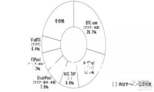 tpWallet的兑换交易流程，轻松搞定数字资产交易！