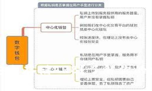 冷钱包如何安全存储ARB？了解你的数字资产保护