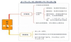   热钱包与冷钱包：你知道它们的区别吗？ /  g
