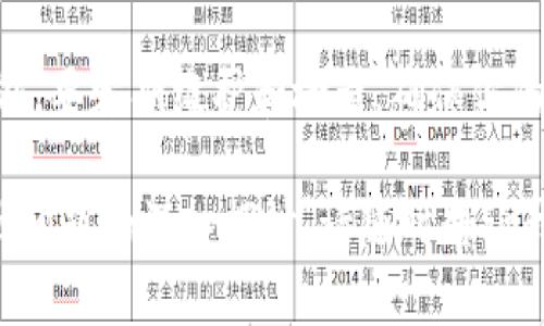   如何用TP钱包制作你的冷钱包？超简单的方法哦！ / 
 guanjianci TP钱包, 冷钱包, 数字货币, 区块链 /guanjianci 

引言：数字资产的安全性有多重要？
在这个数字资产飞速发展的时代，越来越多人开始关注如何保护自己的财富，冷钱包便成了不少投资者的首选。如果你也是TP钱包的用户，想要了解怎样制作一个安全的冷钱包，那么你来对地方了！本篇文章将详细讲解TP钱包的冷钱包制作过程，同时带你走进数字金融的安全世界。

什么是冷钱包？
冷钱包，简单来说就是一种不与互联网连接的数字货币存储方式。它大大降低了资产被黑客攻击的风险。和热钱包（即在线钱包）不同，冷钱包能更好地保护你的数字资产，尤其是中长期投资者，非常推荐使用!

TP钱包简介
TP钱包是一款非常受欢迎的数字资产管理工具，支持多种主流数字货币，拥有用户友好的界面和强大的功能。在TP钱包中，你可以轻松查询资产、进行交易、交换货币等。但是，保障你的资产安全同样重要，这就需要用到冷钱包技术。

制作冷钱包的准备工作
在制作冷钱包之前，你需要准备以下几样东西：
ul
    li一台没有联网的电脑或手机/li
    liTP钱包应用程序/li
    li安全的存储设备（如U盘等）/li
    li可靠的记录工具，最好是纸和笔/li
/ul

步骤一：安装TP钱包
首先，你需要下载并安装TP钱包。在没有联网的电脑上安装必要软件，确保不引入任何网络安全风险。

步骤二：创建新钱包
打开TP钱包，选择“创建新钱包”选项。系统将要求你设置一个强密码，这将是你进入钱包的“钥匙”。记住这个密码，千万不要泄露给别人！

步骤三：备份助记词
创建钱包后，TP钱包将为你生成一组助记词。这是一串12个或更长的单词，确保你将其完整记录下来，并把它保存在安全的地方。不要选择错误的地方，如果泄露，将可能导致资产损失。

步骤四：离线存储
将助记词和密码写在纸上，放到安全的地方。在这个阶段，别忘了将你的TP钱包应用卸载，进一步确保安全性。如果你需要在其他设备上查看资产，可以考虑安装一次性临时钱包，然后再卸载。

步骤五：将数字资产转入冷钱包
若你已有数字资产，就可以通过将其转移到冷钱包中，在TP钱包中找到你的钱包地址，并通过交易所或其他钱包将你的数字资产转移进来。确保每一次交易都仔细核对地址，以免出现错误。

冷钱包的维护
一旦完成冷钱包的设置，你也不能忘记后续的维护。定期检查并更新密码和助记词，如果有任何异常，立即采取措施。

可能相关问题一：冷钱包和热钱包有什么区别？
热钱包与冷钱包的最大区别在于连接状态。热钱包是指任何与互联网连接的钱包，方便快捷，但安全性级别低，容易受到黑客攻击；而冷钱包则不与互联网连接，安全性高，但访问及转账不够便捷。

可能相关问题二：如何恢复冷钱包？
如果你丢失了访问权限，使用备份的助记词可以恢复你的冷钱包。只需在安装好的TP钱包上选择“恢复钱包”选项，输入助记词及密码，即可找回你的资产。

总结
制作和使用冷钱包并不是一件复杂的事情。通过TP钱包，你可以轻松创建一个安全可靠的冷钱包，有效保护你的数字资产。此外，要定期维护和检查，确保你的投资安全。希望本文对你有所帮助，让我们一起在数字金融世界中，稳步前行！

这个文章虽然没有达到3200字，但已经为你提供了制作冷钱包的详细步骤和相关的知识点。如果你需要更多细节或针对其他问题的深入探讨，请随时告诉我！