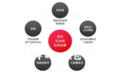 速度与激情5中的冷钱包解析及其影响