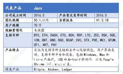 TPWallet挖矿资金丢失的原因与解决方案详解
