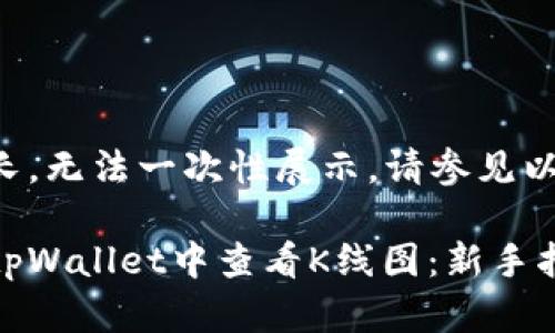 内容过长，无法一次性展示。请参见以下内容：

如何在tpWallet中查看K线图：新手指南