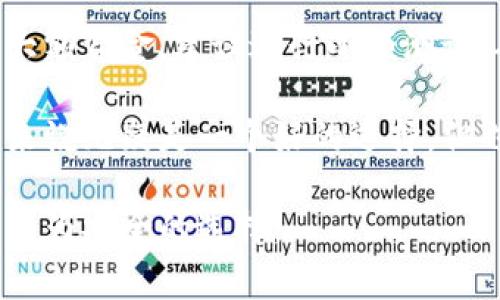   火币网上云钱包是否为冷钱包？详细解析与常见问题解答 / 
 guanjianci 火币, 云钱包, 冷钱包, 加密货币 /guanjianci 

什么是火币网上云钱包？
火币网是全球知名的数字货币交易平台，提供了丰富的金融服务，其中包括云钱包服务。火币云钱包是火币网为用户提供的一种虚拟货币存储解决方案，它旨在方便用户进行加密资产的存储、转账及交易。 
云钱包的核心功能在于其便捷性和易用性，用户只需在火币网创建账户后，就可以通过网络访问其钱包。这样可以实现快速地进行数字货币的转账和交易，无需下载和维护专门的钱包软件。
由于存取方便，火币云钱包对于新手用户尤其友好。然而，这种方便性也引发了人们对安全性的关注。

冷钱包与热钱包的定义及区别
在讨论火币云钱包是否为冷钱包之前，我们需要先理解“冷钱包”和“热钱包”的概念。
冷钱包是指不直接连接于互联网的加密货币存储方法。这类钱包可以是纸质钱包、硬件钱包等。由于冷钱包与网络隔离，因此在安全性上占有优势，更加不容易受到黑客攻击。
热钱包则是指一直连接互联网的数字货币存储方式，通常是在线钱包或桌面钱包。虽然热钱包在使用上更为方便，能够快速开展交易，但由于其一直处于联网状态，安全性较低。资金可能会面临黑客入侵的风险。

火币网上云钱包是否为冷钱包？
火币网上的云钱包实际上是一种热钱包。虽然它具有现代化的加密技术和安全机制，但作为在线服务，云钱包始终处于互联网连接状态。因此，它不能被归类为冷钱包。
在火币云钱包中，用户的私钥通常由平台来管理，而不是由用户自己保管。这种管理方式方便了用户的日常交易，但也使得用户在一定程度上失去了对其资产的直接控制。
因此，尽管火币网采取了多种措施来保障用户的资金安全，例如多重签名、冷存储、网络安全监测等，但用户仍需保持警惕，明白云钱包的潜在风险。

如何安全使用火币云钱包？
尽管火币云钱包是一种热钱包，但通过以下几种方式，用户可以增强其使用的安全性：
ul
    listrong启用两步验证：/strong火币网提供两步验证功能，用户可以通过手机短信或专用应用获取验证码，增加账户安全性。/li
    listrong使用强密码：/strong选择一个复杂且唯一的密码，避免使用常见的密码组合，定期更新密码。/li
    listrong注意可疑活动：/strong随时关注账户的交易记录，若发现异常交易应立即采取措施。/li
    listrong启用冷钱包存储：/strong对于大额资产，不妨考虑使用冷钱包进行存储，仅将少量资金存于云钱包。/li
/ul

常见问题解答
在使用火币网上的云钱包时，用户往往会有以下几个常见问题：

h41. 火币云钱包的安全性如何？/h4
火币平台采取了多种安全措施来保护用户的数字资产，包括冷存储、多重签名技术、强安全监测等。这些措施大大降低了黑客攻击的风险。然而，用户依然须保持警惕，建议启用两步验证，并定期更新账号密码。

h42. 如何提现火币云钱包中的数字货币？/h4
用户可以在火币网账户内轻松进行提现。在提现页面，选择想要提现的数字货币，填写提现地址及金额，完成后需确认交易。请确保提现地址的准确性，以避免资金损失。

h43. 火币云钱包支持哪些数字货币？/h4
火币网支持多种数字货币的交易及存储，包括比特币、以太坊、莱特币等主流币种。用户可以在火币平台上查看支持的币种列表，选择合适的进行交易。

h44. 如果忘记了火币账户密码该怎么办？/h4
如果用户忘记了登录密码，可以通过火币网的“找回密码”功能进行重置。通常需要通过邮箱或手机号码验证身份，以确保账户安全。

h45. 如何将火币云钱包中的数字货币转移到个人钱包？/h4
用户可以在火币网选择转移或提取功能，输入目标钱包地址及金额，确认无误后进行转账。如需转账大额资金，建议进行小额测试，确保转账成功。

通过上述解析，我们可以看出，火币云钱包作为一个便捷的在线钱包工具，对于日常频繁交易的用户来说无疑是一个好的选择。但也需要清晰认识到它的热钱包特性，确保在使用中采取适当的安全措施，保障自己的数字资产安全。 

再次申明，用户应该在选择钱包时根据自身需求进行判断，若有大额加密资产，使用冷钱包可能会是更为安全的选择。