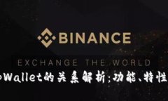 xf钱包与tpWallet的关系解析：功能、特性与市场对