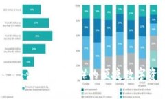 tpWallet钱包：波场（TRON）的便捷数字资产管理工