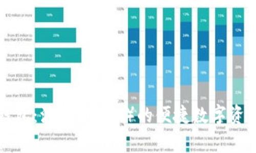 tpWallet钱包：波场（TRON）的便捷数字资产管理工具