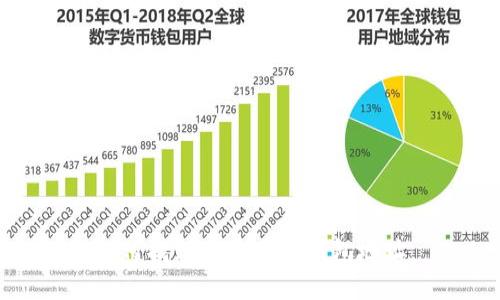 如何找到tpWallet钱包地址