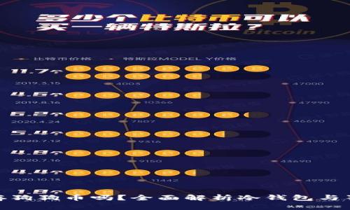 冷钱包能存狗狗币吗？全面解析冷钱包与狗狗币存储