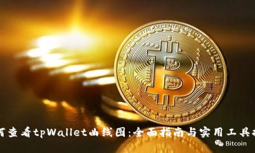如何查看tpWallet曲线图：全面指南与实用工具推荐