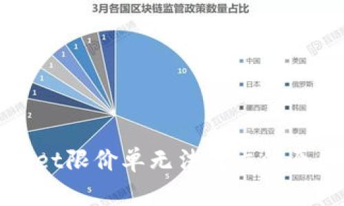 tpWallet限价单无法成交的原因解析