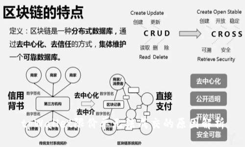 tpWallet限价单无法成交的原因解析