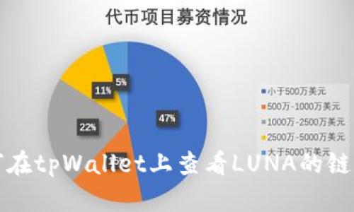 如何在tpWallet上查看LUNA的链信息