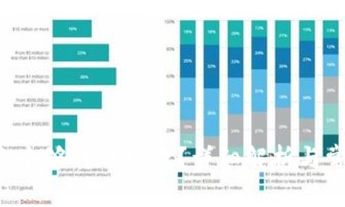 TRX质押多少个够转账一次？详细解析与常见问题解答