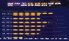 tpWallet安装时出现应用风险如何解决？全面解析与