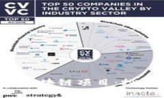 揭示 2023 年最佳区块链项目：投资与技术创新的