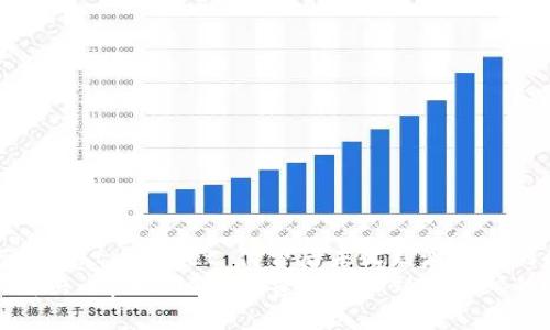 如何解决 tpWallet 付费后未收到激活码的问题
如何解决 tpWallet 付费后未收到激活码的问题