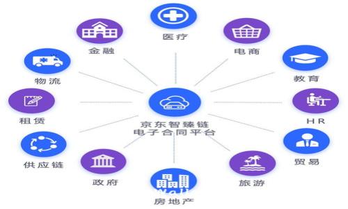 中本通是否可以绑定TPWallet？详尽解答与使用指南