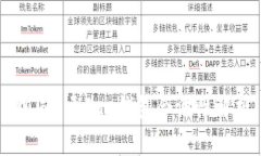 中国K豆Pay钱包合法性解析
