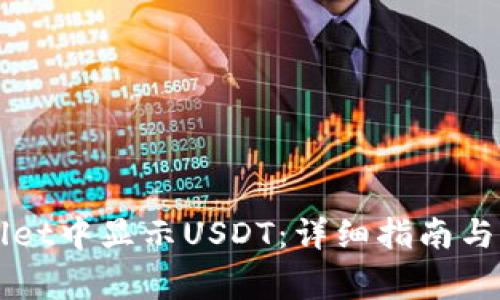 如何在TPWallet中显示USDT：详细指南与常见问题解答