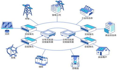 tpWallet 资金转出指南：如何安全快捷地将资金转出