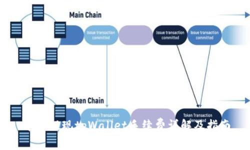 币安提现tpWallet手续费详解及指南