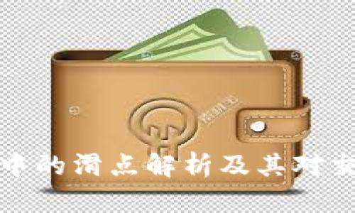 tpWallet中的滑点解析及其对交易的影响