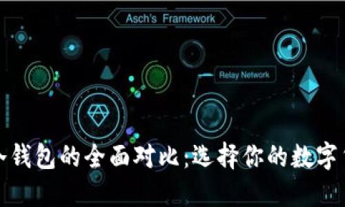 吐司钱包与冷钱包的全面对比：选择你的数字货币安全方案