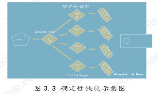 如何通过tpWallet查询交易记录与合约地址