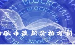 tpWallet骆驼币最新价格分析及投资策略