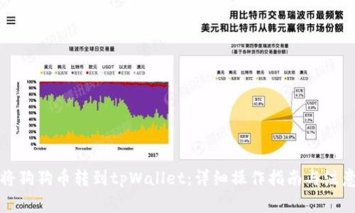 如何将狗狗币转到tpWallet：详细操作指南与注意事项