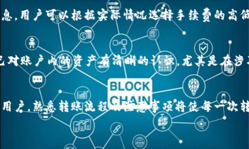  
  tpWallet中如何实现USDT转账的详细指南 / 

关键词 
 guanjianci tpWallet, USDT, 转账, 加密货币, 数字钱包 /guanjianci 

一、什么是tpWallet?
tpWallet是一款新兴的数字钱包，专注于加密货币的存储和转账功能。它的用户界面简洁，操作便捷，旨在为用户提供安全、快速的数字资产管理体验。tpWallet支持多种加密货币的存储与交易，但目前主要支持的货币是USDT（泰达币）。泰达币是一种以美元为基础的稳定币，它的价值与美元保持1:1的比率，因而受到投资者的广泛青睐。

二、USDT的转账流程介绍
在tpWallet中进行USDT转账的基本流程可以分为几个简单的步骤。接下来将详细介绍这些步骤，以便用户能轻松完成转账任务。

步骤一：下载并安装tpWallet
首先，用户需要在应用商店中搜索tpWallet，下载并安装该应用。安装后打开tpWallet，用户需要注册一个账户或者使用已有账户进行登录。对于新用户而言，注册过程简单，只需提供电子邮件地址和设置密码即可。

步骤二：充值USDT到tpWallet
如果用户已有USDT在其他平台，想要转账到tpWallet，需要先将其充值到tpWallet中。用户可以通过点击“充值”功能，系统会生成一个专属的USDT接收地址。用户只需将这个地址复制到其他钱包平台中，进行转账即可。

步骤三：选择转账功能
充值成功后，用户便可以开始进行USDT的转账。在主界面找到并点击“转账”功能。系统会要求用户输入接收方的USDT地址以及转账金额。在填写时需要确保输入的信息无误，以免造成资产损失。

步骤四：确认转账信息
输入完成后，用户可以预览转账信息。此时，系统会显示接收方地址、转账金额及矿工费等信息，用户应仔细检查确保无误。若信息正确，用户可以点击“确认转账”按钮。

步骤五：等待转账处理
点击确认后，系统将进行转账处理。一般情况下，USDT的转账速度较快，几分钟内便可完成。不过具体速度可能受到区块链网络拥堵情况及交易费的影响。

三、转账中可能出现的问题及解决办法
在使用tpWallet进行USDT转账时，用户可能会遇到一些问题。以下是常见问题及其解决方法：

问题1：转账失败如何处理?
转账失败可能有多种原因，包括网络问题、输入地址错误、账户余额不足等。如果出现转账失败的情况，用户应首先检查网络连接是否正常。其次，需要确认接收方的地址是否输入正确，另外，还需查看账户的可用余额，确保足够覆盖此次转账及矿工费。如果以上问题都排除了，用户可以尝试重新进行转账或者联系tpWallet客服进行咨询。

问题2：如何确保转账的安全性?
安全性是数字钱包用户非常关注的一点。用户在转账时应注意以下几点：首先，确保tpWallet的应用为最新版本，以避免安全漏洞；其次，用户应设置复杂的密码并开启双重认证功能；最后，切勿将钱包地址或私钥透露给他人，以防止资产被盗。

问题3：转账后USDT丢失了怎么办?
若用户在转账后发现USDT丢失，首先要核对转账记录，确认是否成功发送。用户可以在交易记录中查找相关信息，查看该笔交易所使用的区块链浏览器。如果交易已成功发送但未到账，用户可能需要联系tpWallet客服，提供交易哈希等信息以便他们进行进一步跟踪。

问题4：USDT的转账手续费是多少?
转账手续费是根据区块链网络的需求与拥堵情况而定，通常情况下，USDT的转账手续费相对较低。tpWallet会在用户确认转账之前显示矿工费信息，用户可以根据实际情况选择手续费的高低。如果想提高转账速度，可以选择较高的矿工费。如果不急于转账，则可以选择较低的矿工费。

问题5：能否通过tpWallet转账到其他货币?
tpWallet目前只支持USDT的转账，对于其他类型的加密货币，用户需要采用不同的钱包进行管理和转账。因此，用户在使用tpWallet前应确保自己对账户内的资产有清晰的认识，尤其是在涉及多种加密货币的情况下。

四、小结
通过上述步骤和问题解答，希望能帮助用户更好地理解如何在tpWallet进行USDT转账。无论是初次接触数字钱包的新用户，还是有一定经验的老用户，熟悉转账流程及注意事项将使每一次转账更加顺畅和安全。随着加密货币的不断发展，越来越多的人选择使用数字钱包进行资产管理，掌握使用技巧非常重要。

为了体验，tpWallet也在不断更新和改进功能，期待未来能为用户提供更加丰富和便捷的数字资产管理服务。