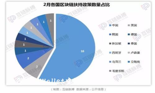 如何在tpWallet中添加Test币：详细指南