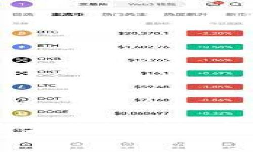 tpWallet K线App：全方位支持数字货币投资的分析工具