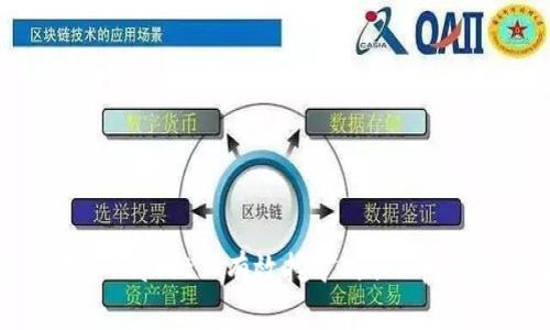 如何在tpWallet上有效挖矿Lilith币：全面指南