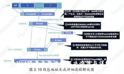 tpWallet账号未激活的解决办法与详细解析